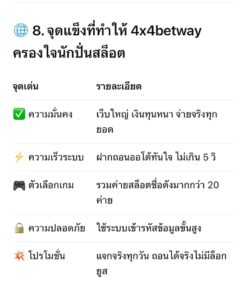 สล็อตที่ทุกคนไว้ใจ 4x4betway