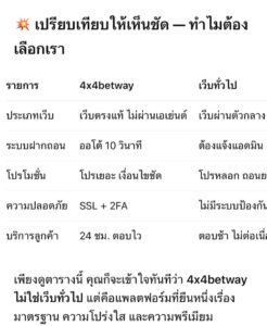 4x4betway ดียังไงทำไมต้องเลือกเรา